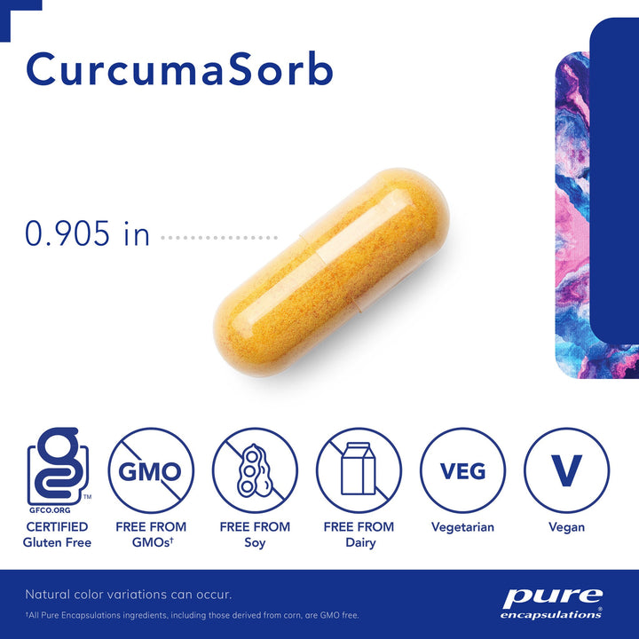 CurcumaSorb 180's