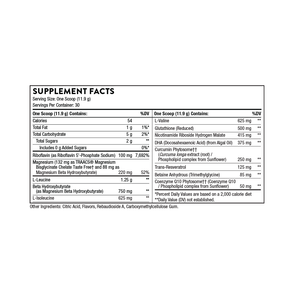 SynaQuell +